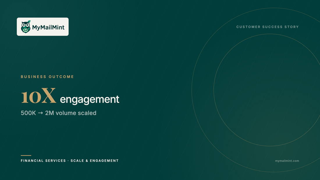 Fintech: 4X Volume, 10X Engagement